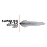 Barra de luz RIGID 10 Pulgadas Radiance Plus RBGW x3 Rzr